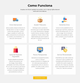 Como Funciona Nuestra Tienda - Descarga Gratuita De La Plantilla Joomla