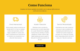 Proceso Paso A Paso - Tema Definitivo De WordPress