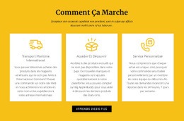 Processus Étape Par Étape – Meilleure Conception De Site Web