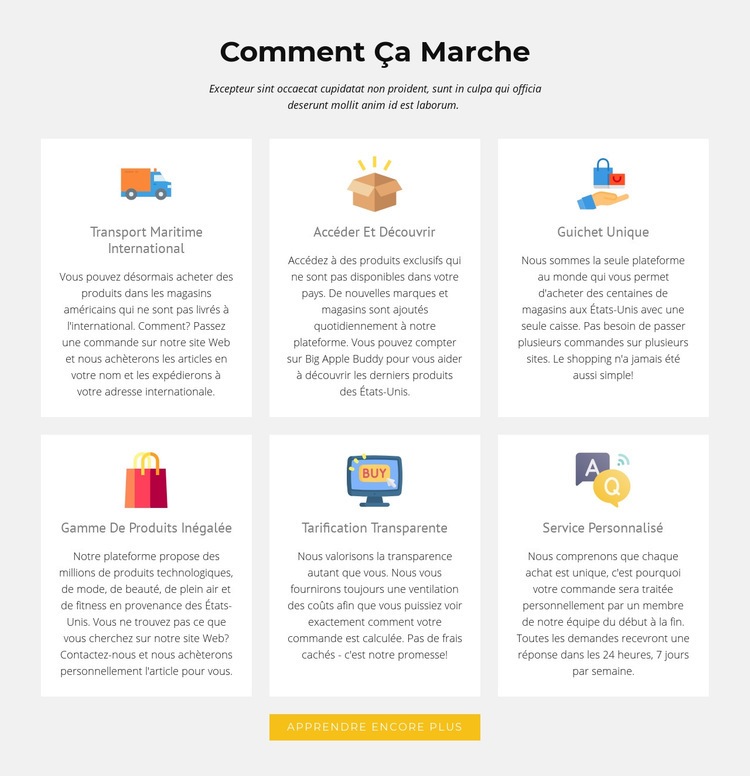 Comment fonctionne notre boutique Modèles de constructeur de sites Web