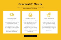 Processus Étape Par Étape Modèle De Magasin