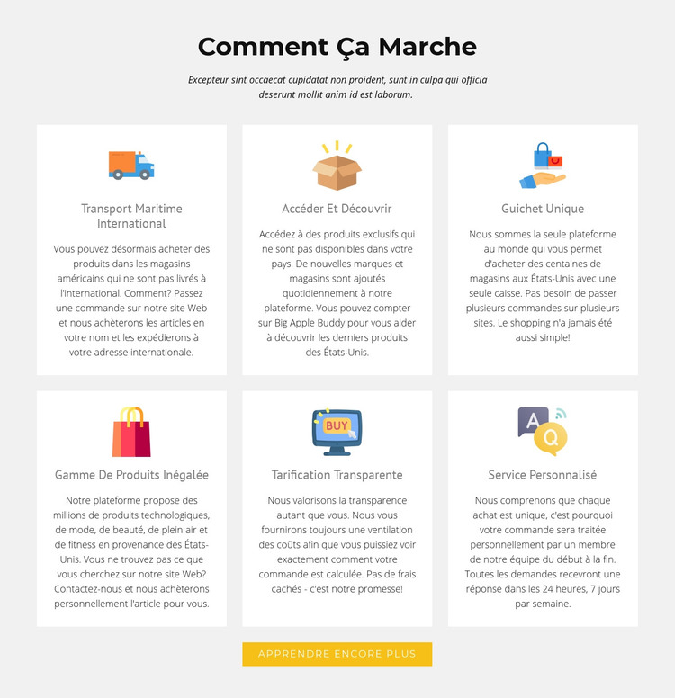 Comment fonctionne notre boutique Modèle HTML