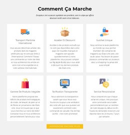 Comment Fonctionne Notre Boutique - Superbe Modèle HTML5