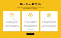 Step-By-Step Proces - Html Code Block