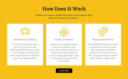 Step-By-Step Proces - HTML5 Template Inspiration