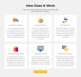 How Our Shop Works Templates Html5 Responsive Free