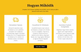 Lépésről Lépésre Folyamat – Testreszabható Sablon