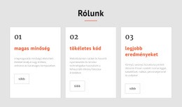 Tökéletes Kód A Legújabb Technikákkal – A Legjobb Webhelysablon Kialakítása