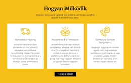 Testreszabható Professzionális Eszközök A(Z) Lépésről Lépésre Folyamat Számára