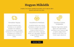 Lépésről Lépésre Folyamat – A Legjobb Webhelytervezés