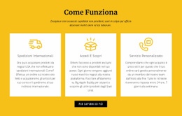 Processi Passo Passo - Modello Personalizzabile