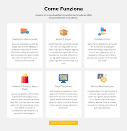 Come Funziona Il Nostro Negozio - Layout Del Sito Web HTML