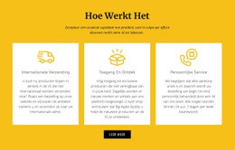 Stapsgewijs Proces - Beste Websiteontwerp
