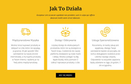 Proces Krok Po Kroku - Ostateczny Motyw WordPress