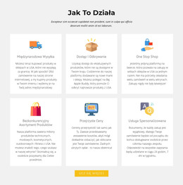 Jak Działa Nasz Sklep - Układ Strony HTML