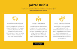 Konfigurowalne, Profesjonalne Narzędzia Dla Proces Krok Po Kroku