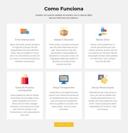 Como Funciona Nossa Loja - HTML Builder Online