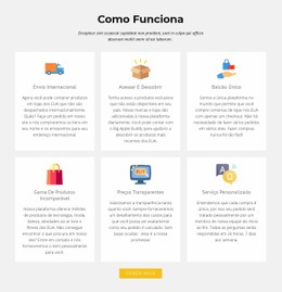 Como Funciona Nossa Loja - Modelo De Site Gratuito