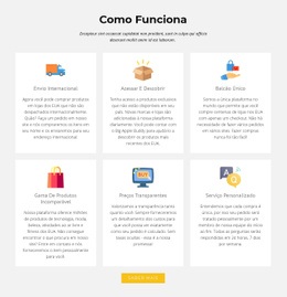 Como Funciona Nossa Loja - Modelo HTML5 Responsivo