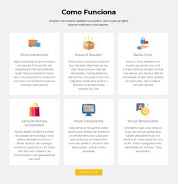 Como Funciona Nossa Loja - Tema De Uma Página