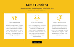 Processos Passo A Passo - Tema WordPress Definitivo