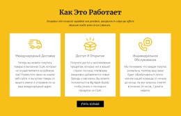 Пошаговый Процесс – Настраиваемый Шаблон