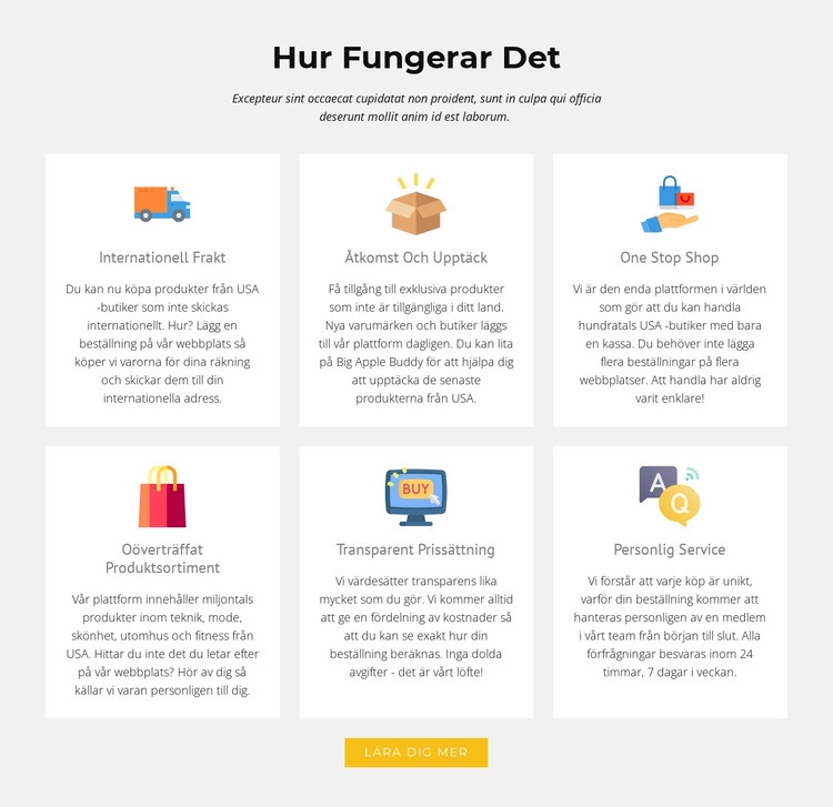 Hur vår butik fungerar Hemsidedesign