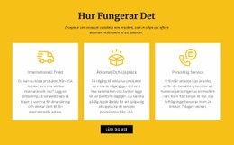 Anpassningsbara Professionella Verktyg För Steg-För-Steg-Process