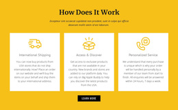 Step-By-Step Proces - Customizable Template