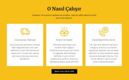 Adım Adım Süreçler Için Bir Sayfa Şablonu