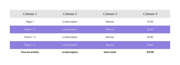 Table colorée Modèles de constructeur de sites Web