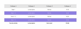 Table Colorée - HTML Creator