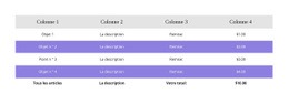 Modèle Web Réactif Pour Table Colorée