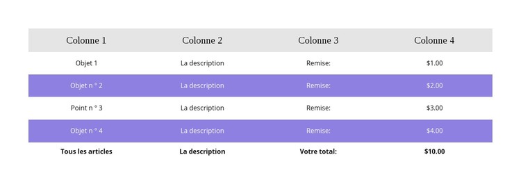 Table colorée Modèle CSS