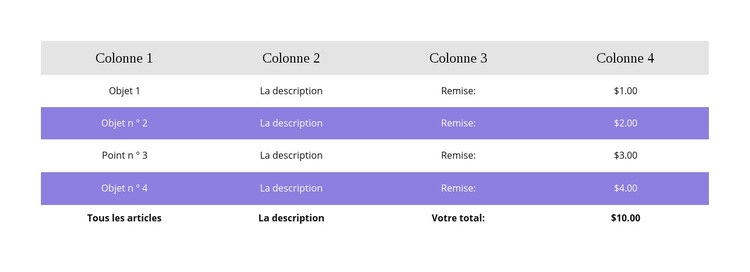 Table colorée Modèle HTML