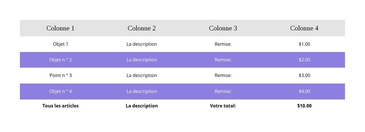 Table colorée Modèle HTML5