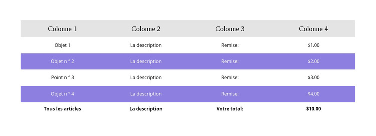 Table colorée Thème WordPress