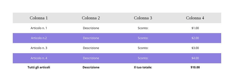 Tavolo colorato Costruttore di siti web HTML