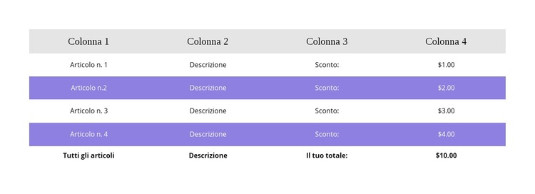 Tavolo colorato Modello CSS