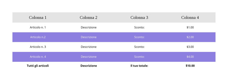 Tavolo colorato Modello HTML