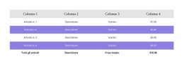 Tavolo Colorato Modello Reattivo HTML5