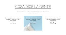 Cosa Dicono I Clienti Felici Tema WordPress