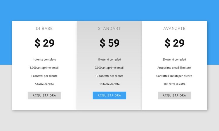 I nostri prezzi Costruttore di siti web HTML