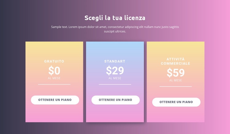 Scegli la licenza Progettazione di siti web