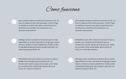 Como Funciona: Plantilla Adaptable HTML5