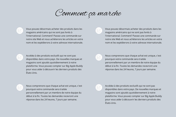 Comment ça marche Maquette de site Web