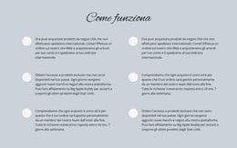 Pagina HTML Per Come Funziona