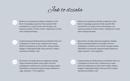 Jak To Działa Uniwersalny Motyw WordPress