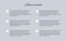 Projekt Strony Premium Dla Jak To Działa