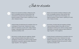 Responsywny Szablon Internetowy Dla Jak To Działa